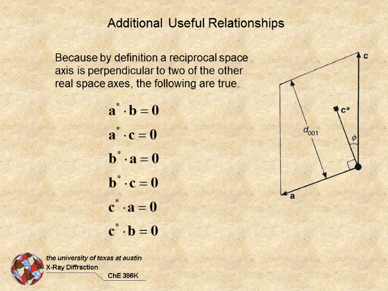 Additional Useful Relationships Because by definition a reciprocal space axis is perpendicular to two